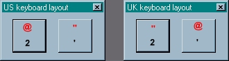 Differences between UK and US keyboard keys